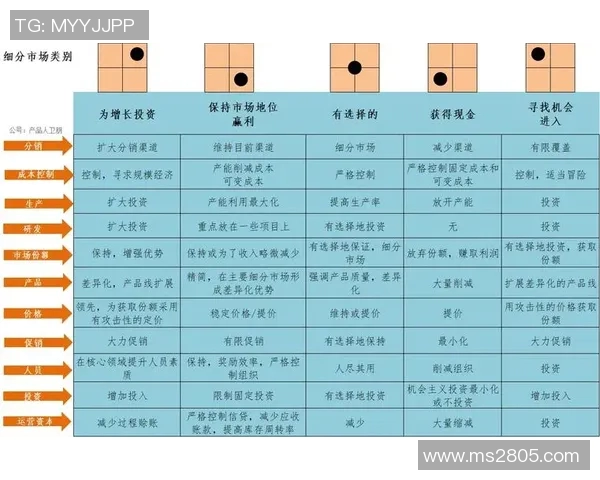 成都攀岩队防反策略分析与比赛表现评估探讨