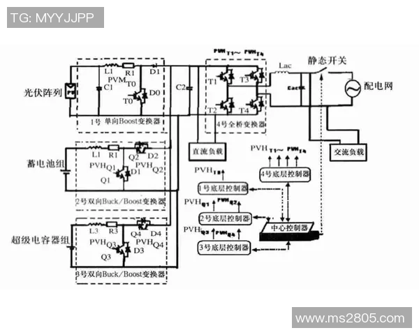 深入分析IG在CSGO中的控制策略与战术布局