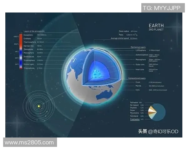 消防设备的创新与发展趋势:保障生命安全的科技力量
